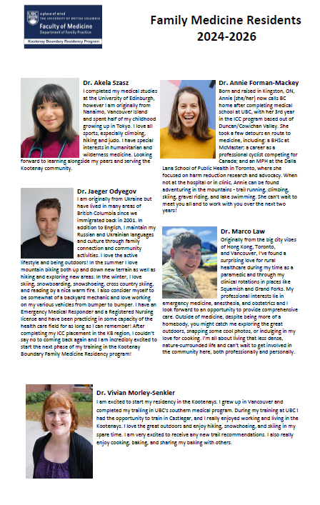 Nov 28th DBW #2 Activities - Faculty Development